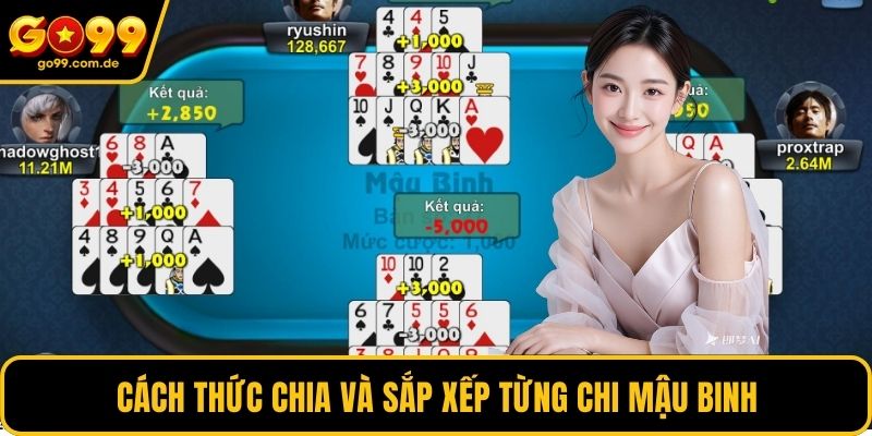 Cách thức chia và sắp xếp từng chi mậu binh